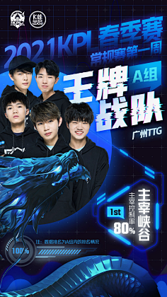 球队渡过难 球队渡过难