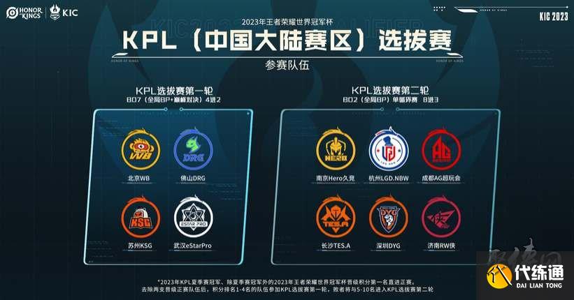 足球是一项 足球是一项