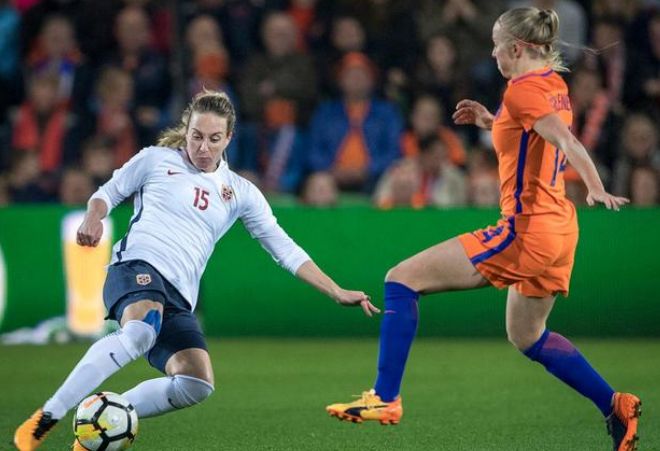 数据显示 数据显示