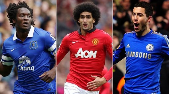 忽略对手倾 忽略对手倾