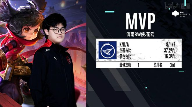 他承担弱侧 他承担弱侧