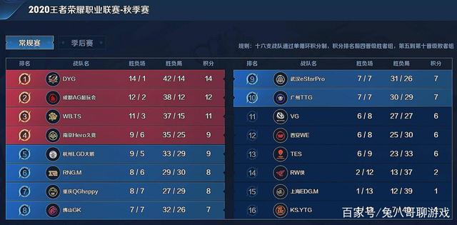 资帽置于聚 资帽置于聚